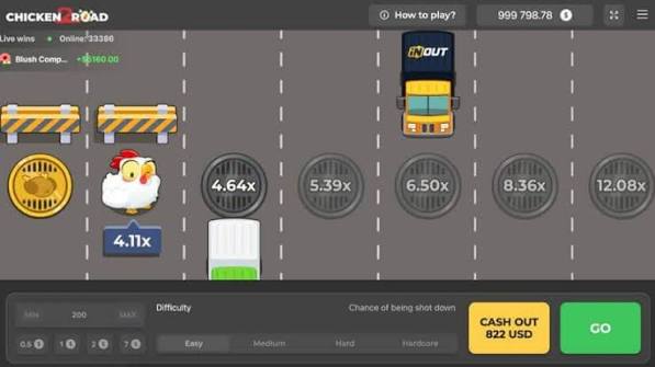 Jugar Chicken Road La Experiencia que No Te Puedes Perder